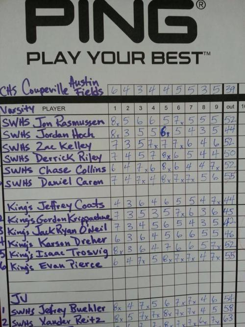 Read it and weep, private school golfers.