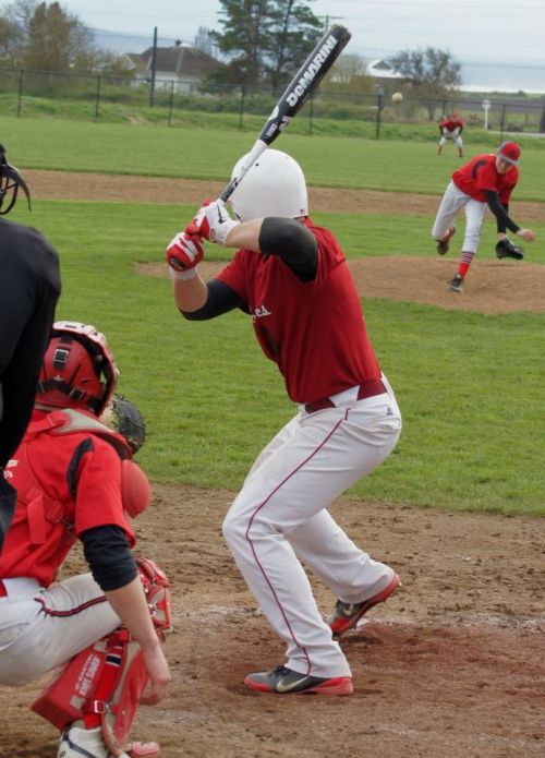 The view from right behind the plate.