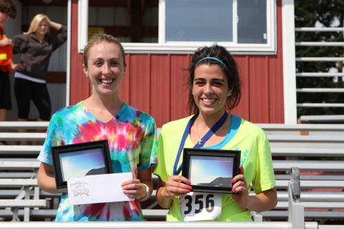 10K female winners.