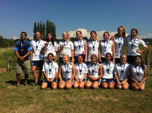 No time for losers, cause we are the champions ... of the world.