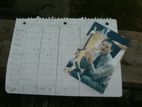 A young Willie Smith, reunited with a stat sheet from the 1999-2000 basketball season.