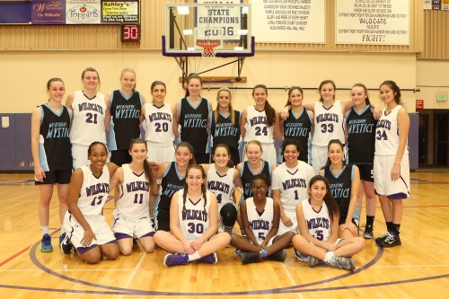 Melbourne and Oak Harbor, making far-flung friends through hoops.