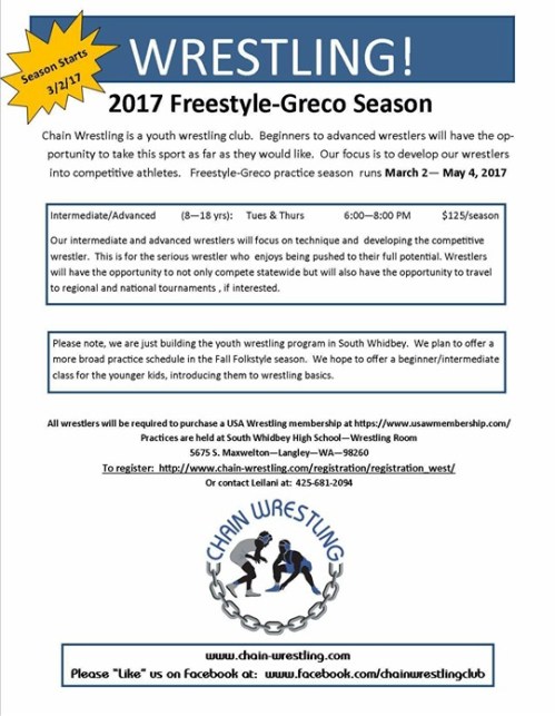 All your pertinent details.